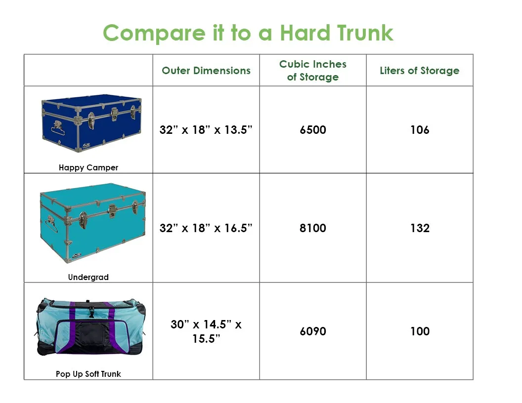 DISCOUNT C&N Pop Up Soft Camp Trunk™